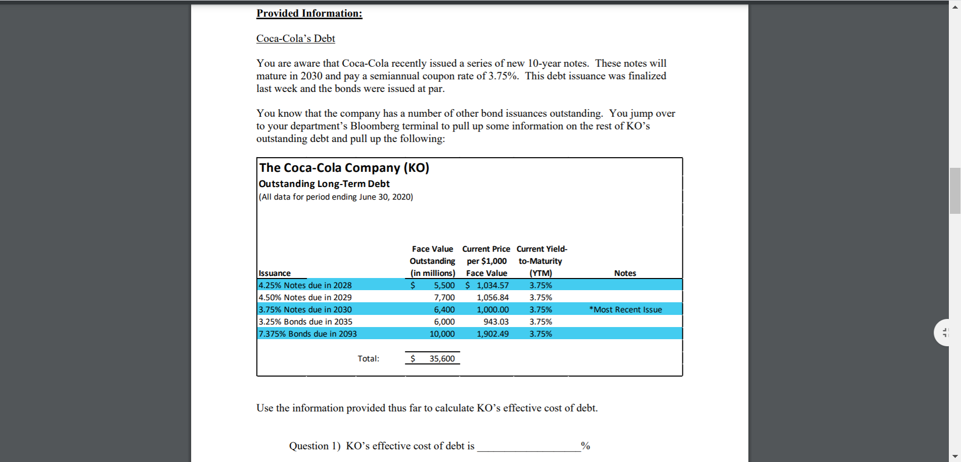 6 Scenario The Coca-Cola Company (ticker: KO), along with its North American