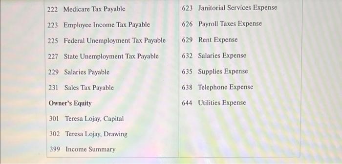 owned and managed by Teresa Lojay, who started the business on April