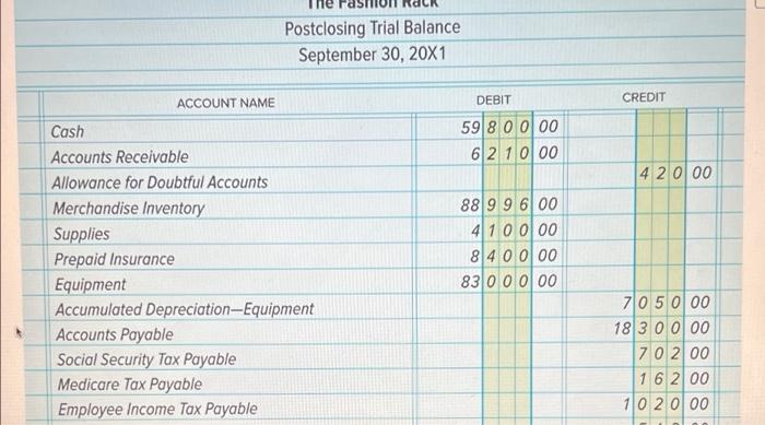 made from the journals to the accounts receivable ledger, accounts payable ledger,