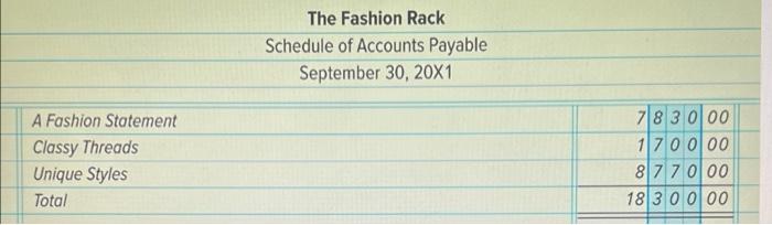 month. A computerized payroll service prepares all payroll records and checks INSTRUCTIONS