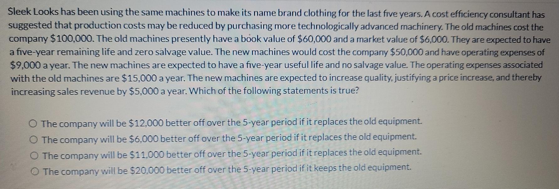  Sleek Looks has been using the same machines to make its