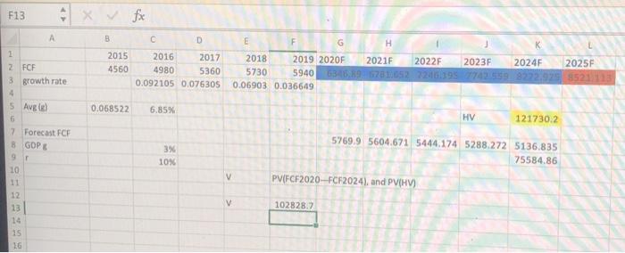 data, you will have 4 g). No g for the first year.