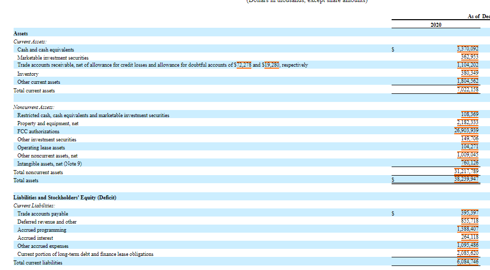 #2 Income Statement (Tab 8), Competitor #2 Balance Sheet (Tab 9), Competitor