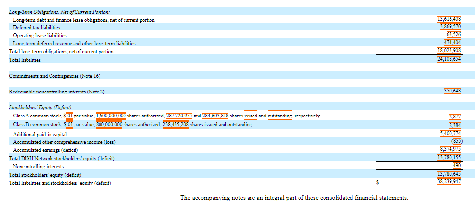 #2 Cash Flows (Tab 10), Historical and Competitor Ratios (Tab 11) Continue