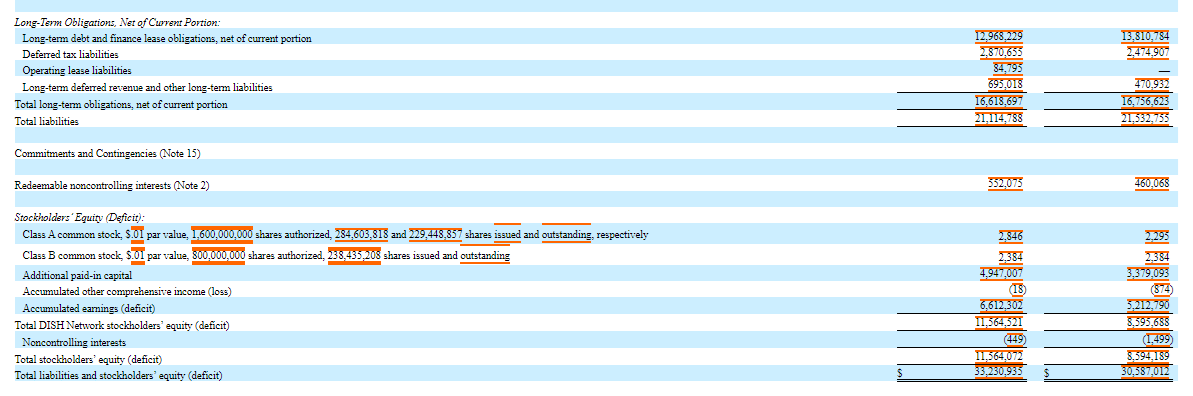 tabs: The 5th tab and 8th tabs in your Financial Statement Analysis