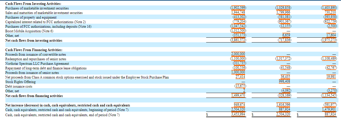 Name with the name of the competitor.) Include the latest three years