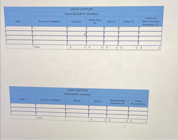 LO4, 5, 6, 7 iish Supplies completed the transactions listed below during