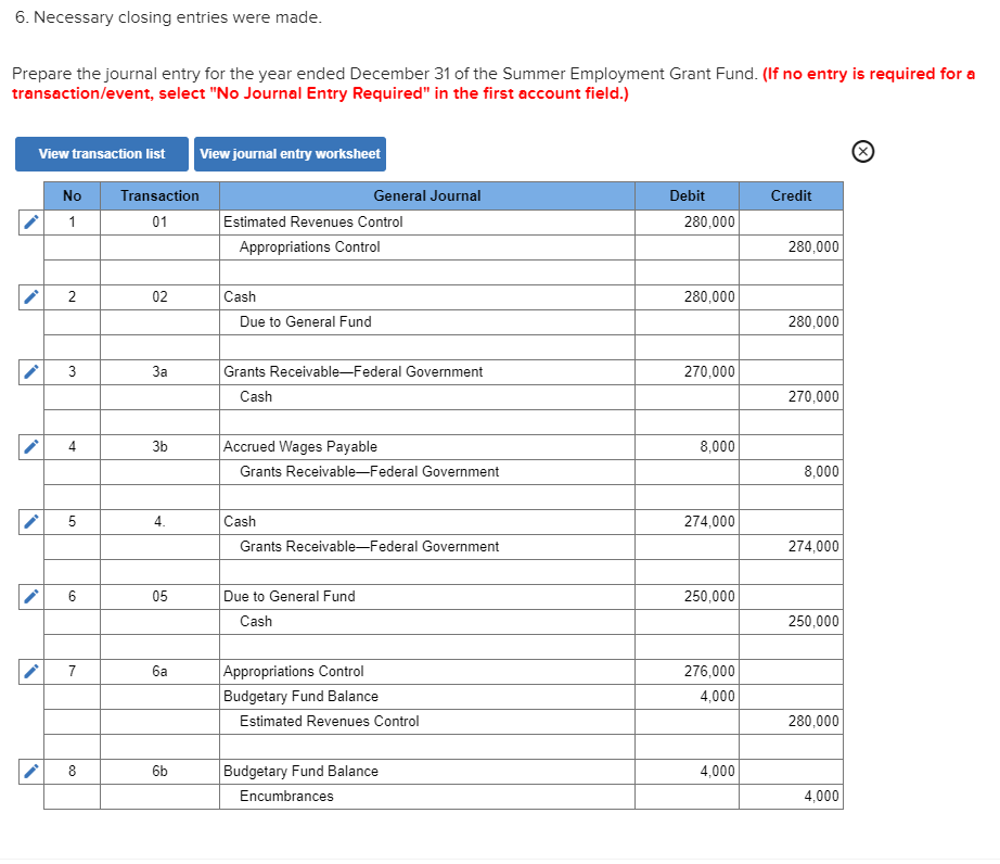 2017, the first day of its fiscal year, Carter City received notification