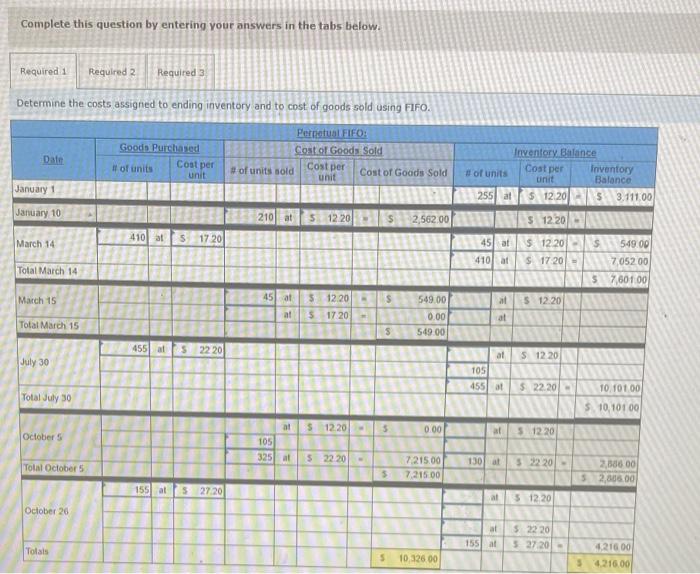 for the Exercises 8-10 below. (Algo) The following information applies to the