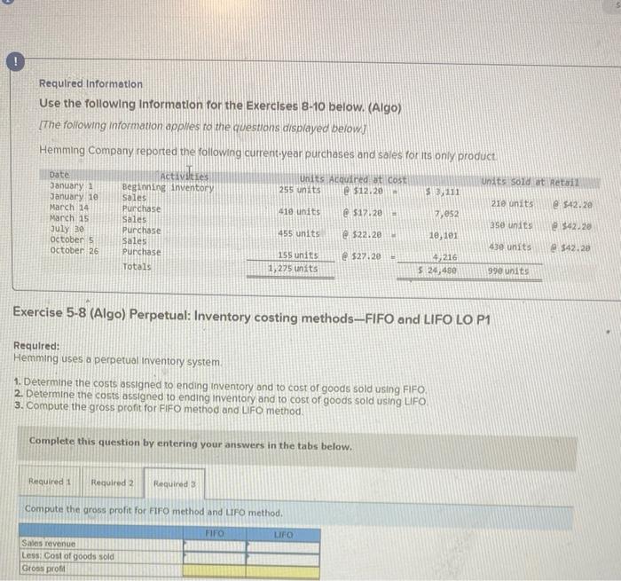 for its only product Units sold at Retail Units Acquired at cost