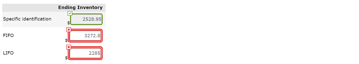 Submission) You are provided with the following information for Kingbird, Inc. Kingbird,