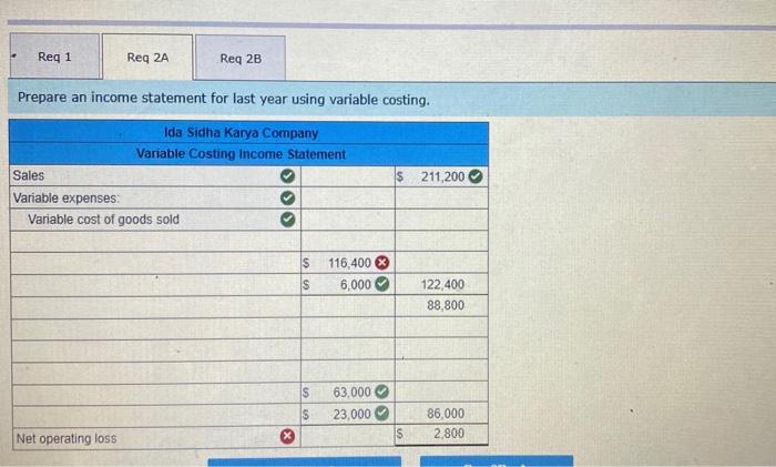 island of Boll in Indonesia. The company produces a handcrafted Bolinese musical