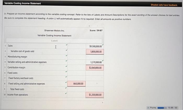 at 100% et capacity during the fest month. The following data summarize