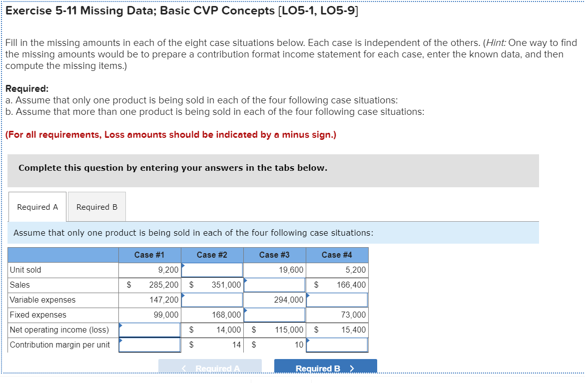 Exercise 5-11 Missing Data; Basic CVP Concepts [LO5-1, LO5-9] Fill in