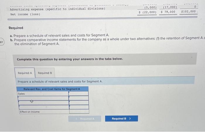 segment elimination decisions Stuart Company operates three segments. Income statements for the