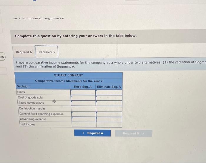 segments imply that profitability could be improved if Segment A were eliminated