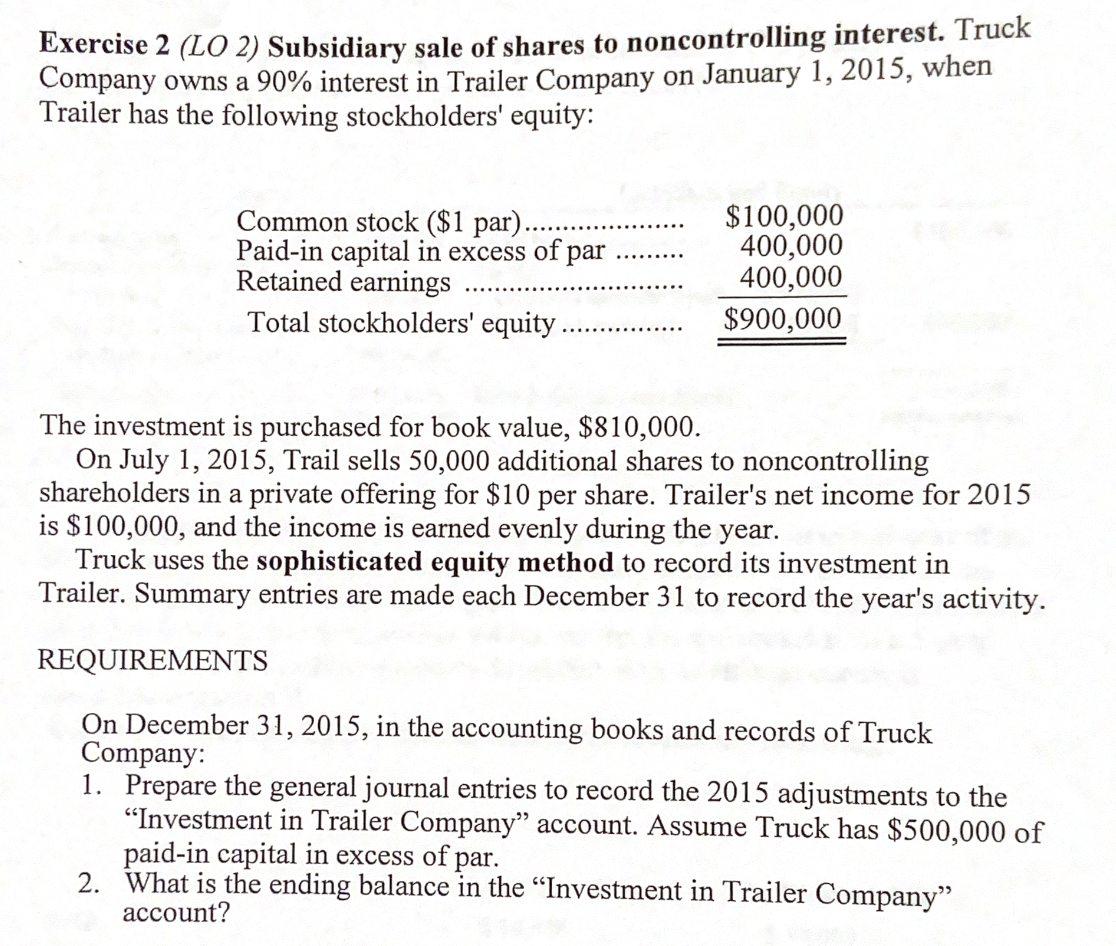 All the information provided is already uploaded Exercise 2 (LO 2) Subsidiary