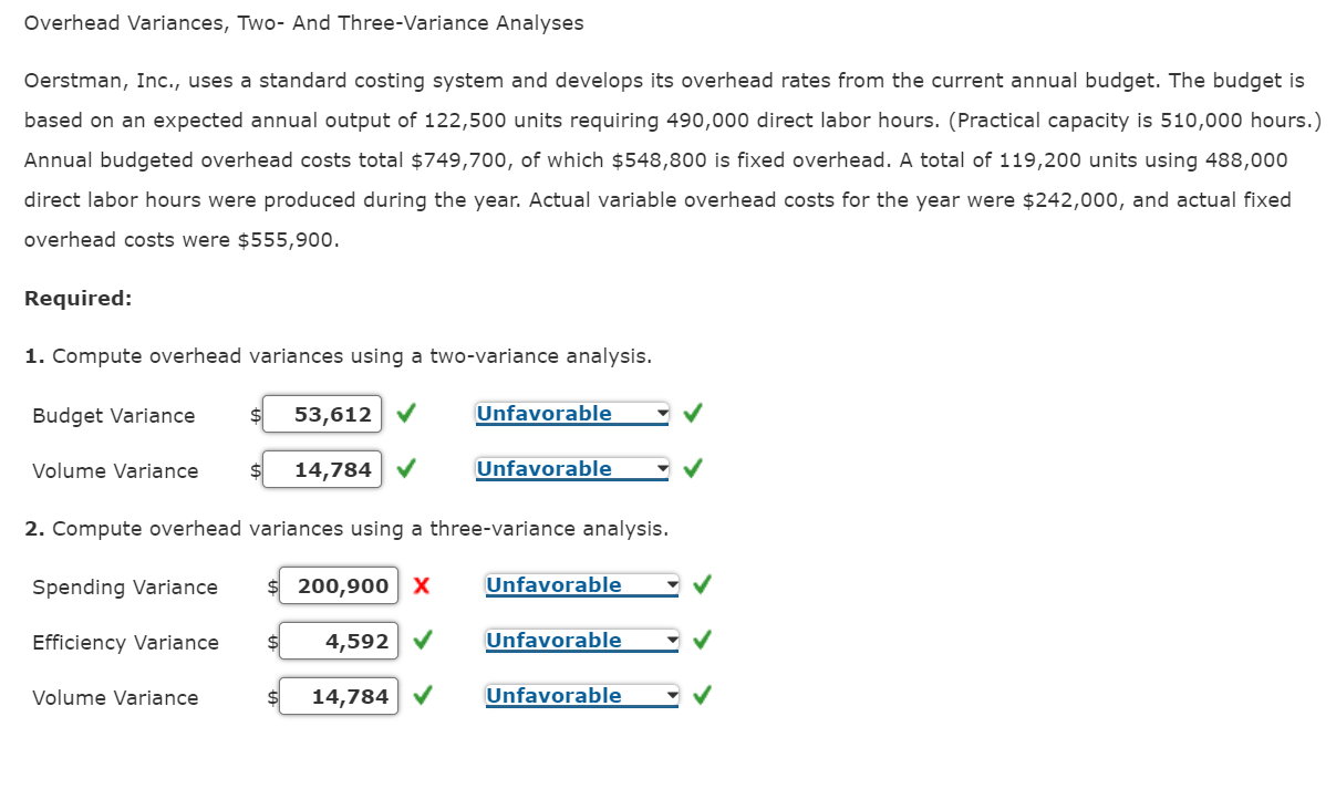I NEED HELP IN SPENDING VARIANCE. I WILL GIVE THUMBS UP! Overhead