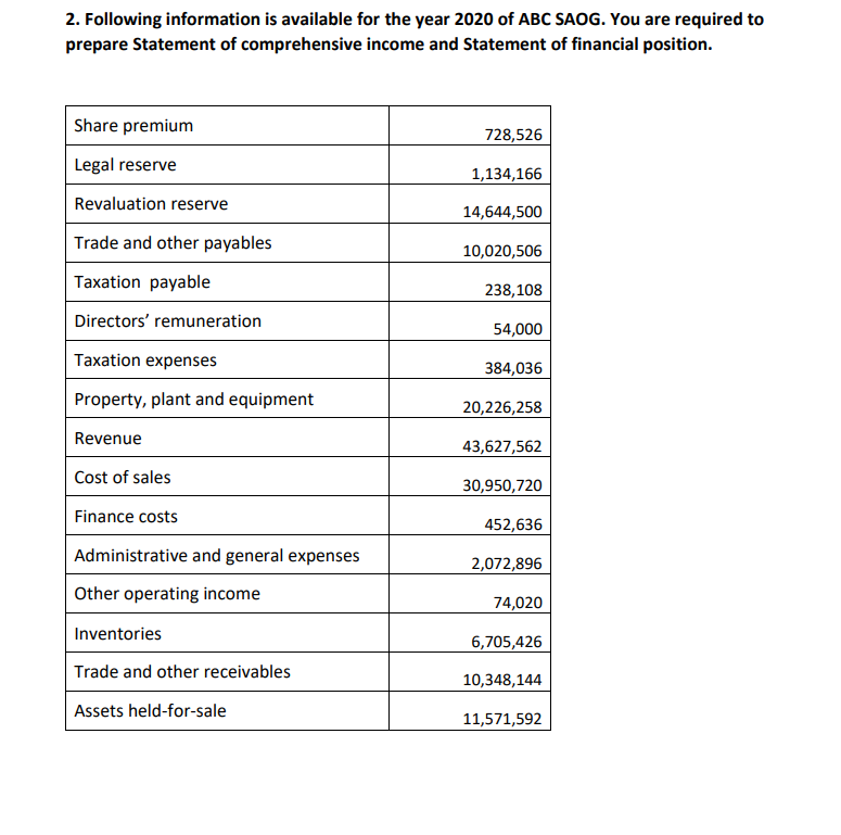  Please answer it and i don't want any mistakes 2. Following