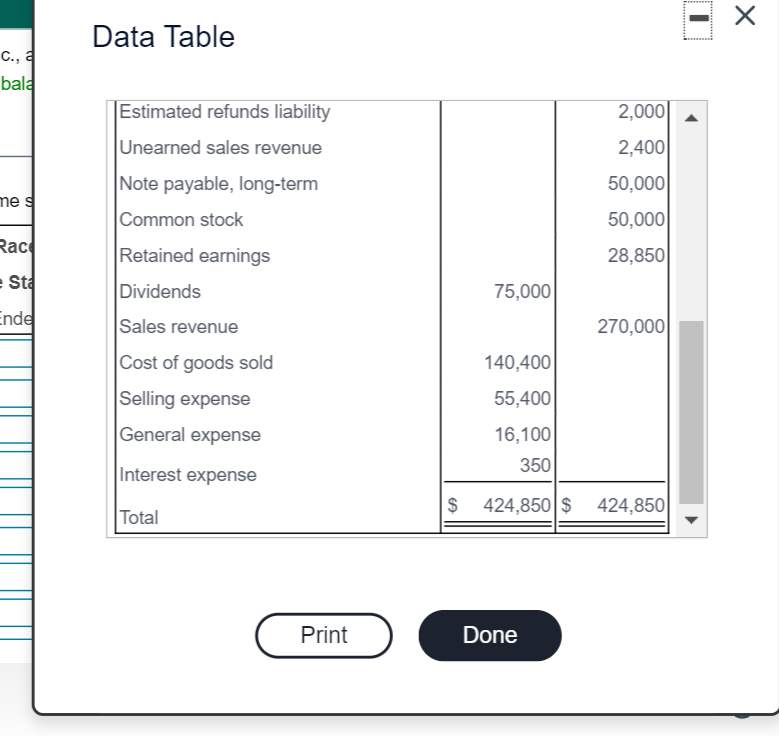 Data Table bald Rick Racer, Inc. Trial Balance nes June 30, 2018