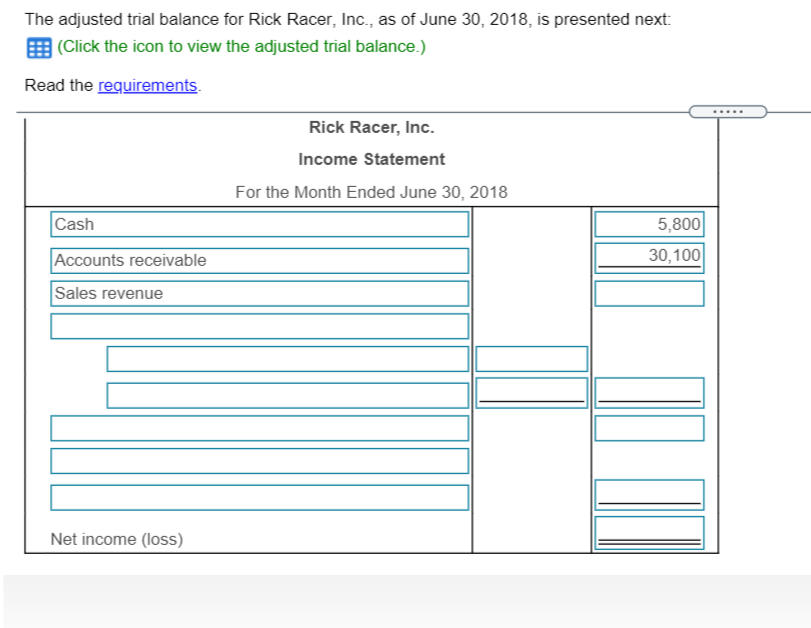 Eace Account Debit Credit sta Cash $ 5,800 nde 30,100 Accounts receivable