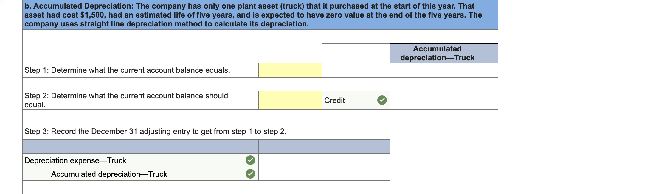 can't figure them out. Please help Record adjusting journal entries for each