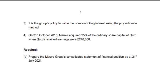 Quiz Ltd have produced the following statements of financial position as at