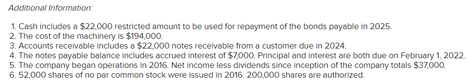 used for repayment of the bonds payable in 2025. 2. The cost