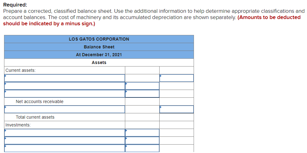 of the machinery is $194,000. 3. Accounts receivable includes a $22,000 notes