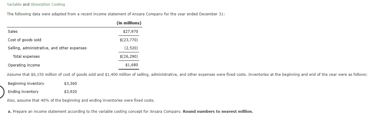 undefined Variable and Absorption Costing The following data were adapted from a