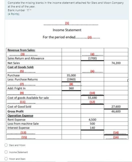  Complete the missing blanks in the income statement attached for Stars