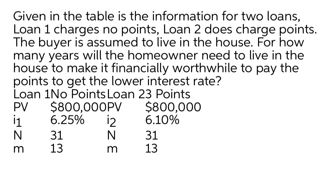 Read carefully and solve Given in the table is the information for