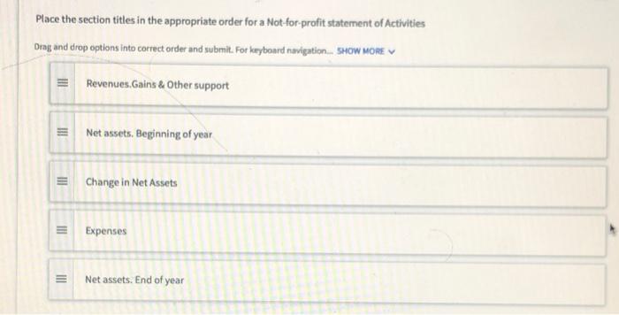 this service donation be recorded for? Select an answer and submit. For