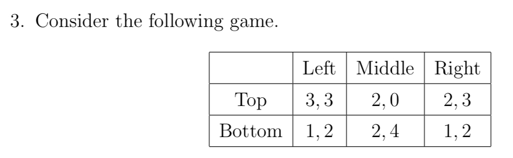 3. Consider the following game. Top Bottom Left Middle Right