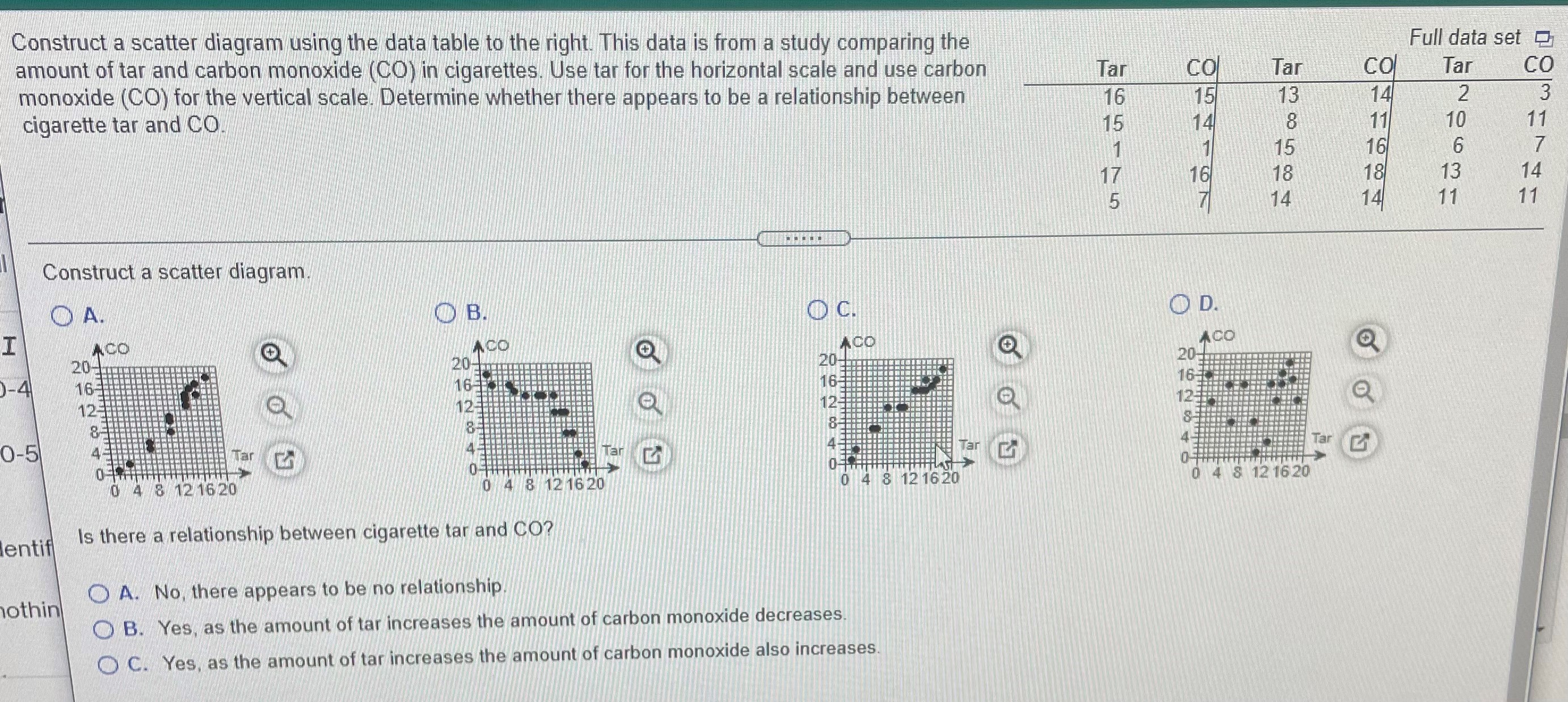 #6Identify the lower classlimits, upper classlimits, classwidth, classmidpoints, and class boundaries for