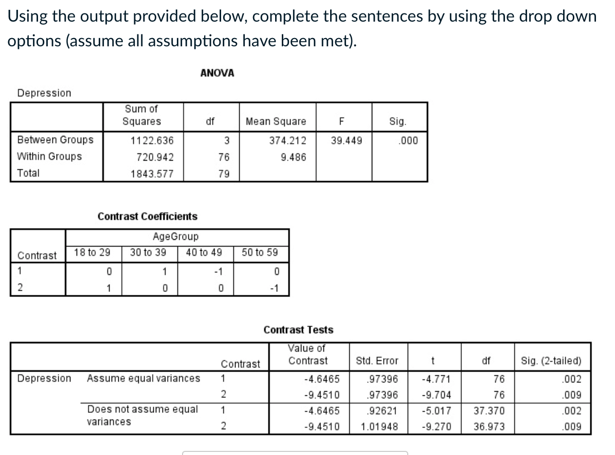 Please see PNG 9a & 9b Using the output provided below, complete