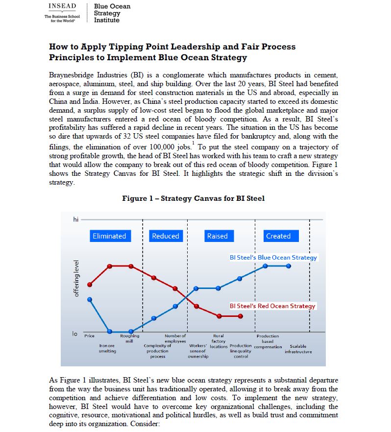 INSEAD WMId Blue Ocean Strategy Institute How to Apply Tipping Point Leadership