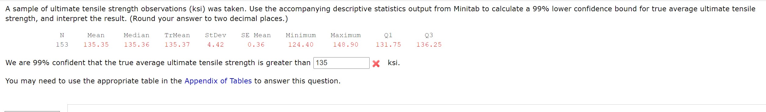 of a particular type of mild steel-reinforcing bar is known to be