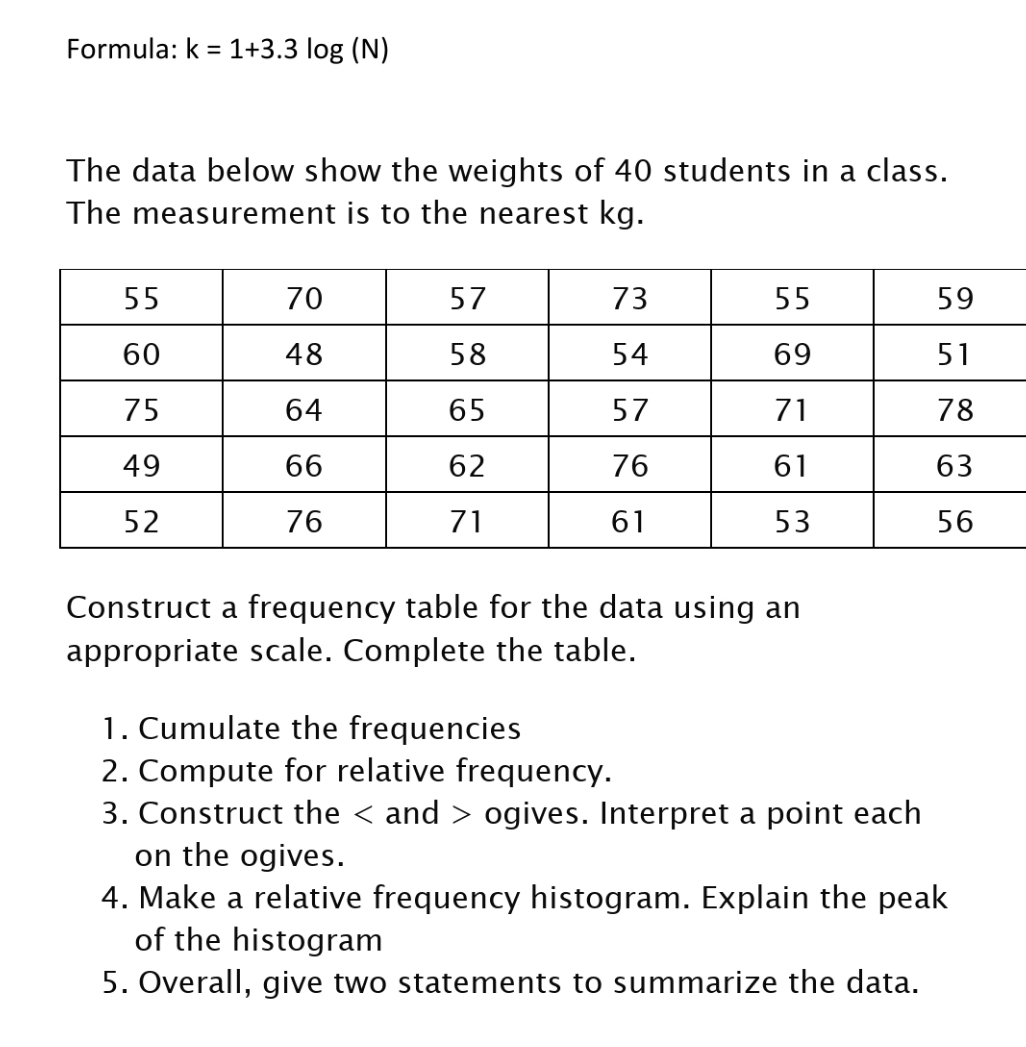Please answer with clear solutions. Formula: k = 1+3.3 log (N) The