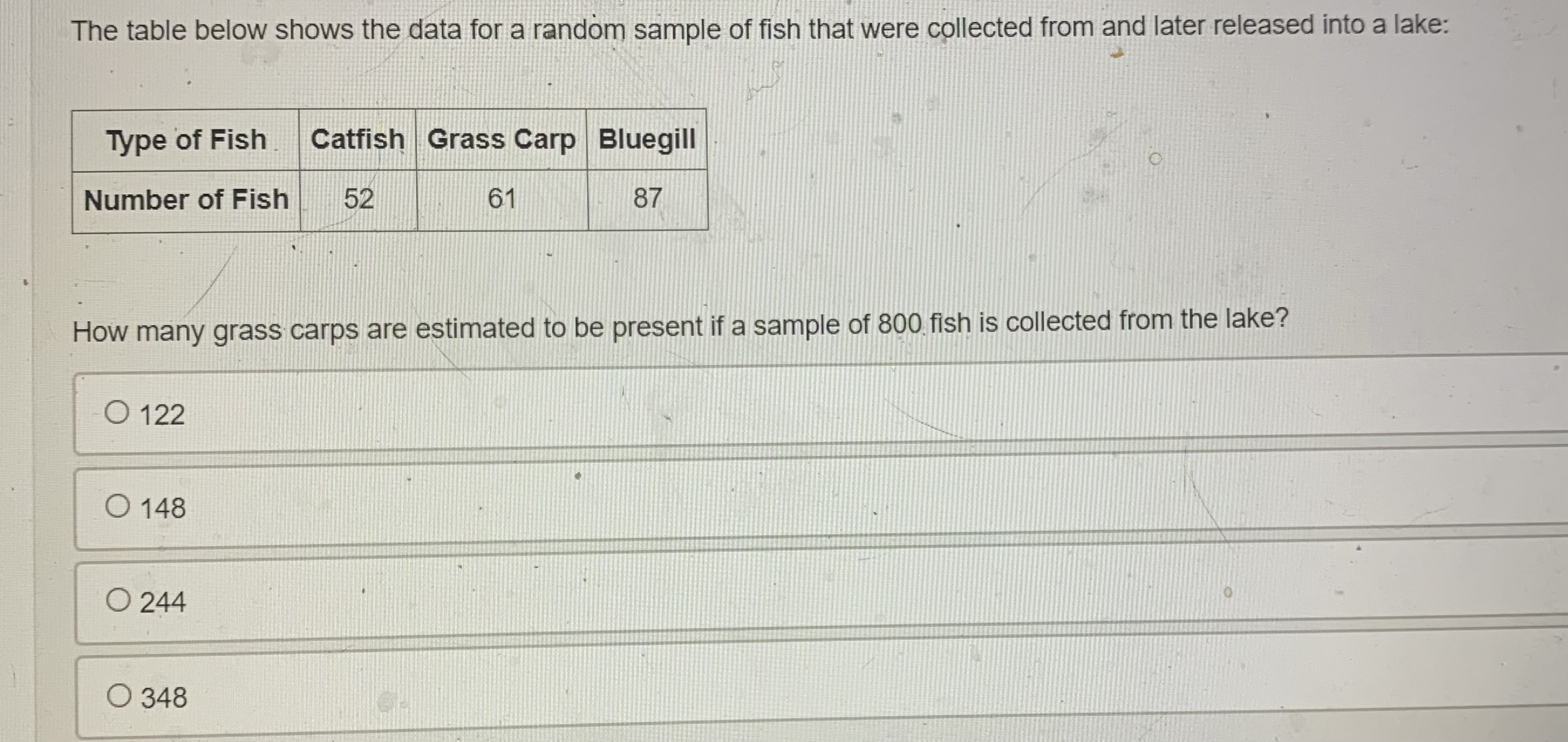 The table below shows the data for a random sample of