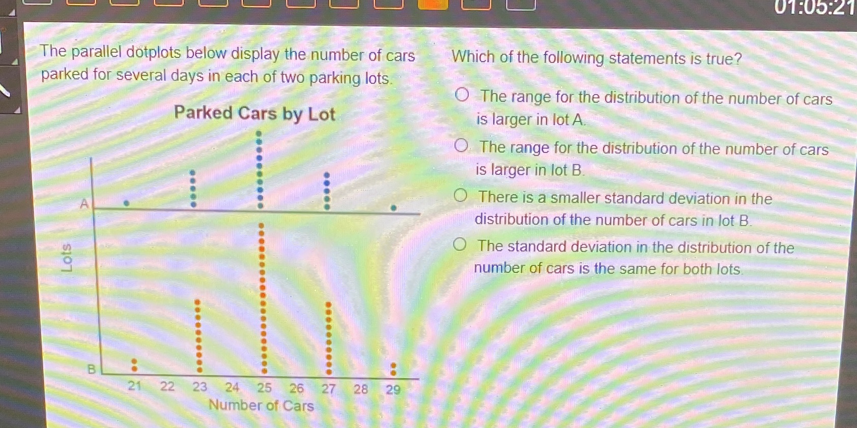 Hey Can Someone Help 01:05:21 The parallel dotplots below display the number