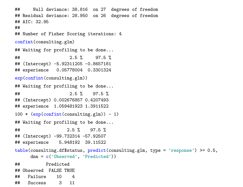 the consultant being able to perform a certain complex task. The company