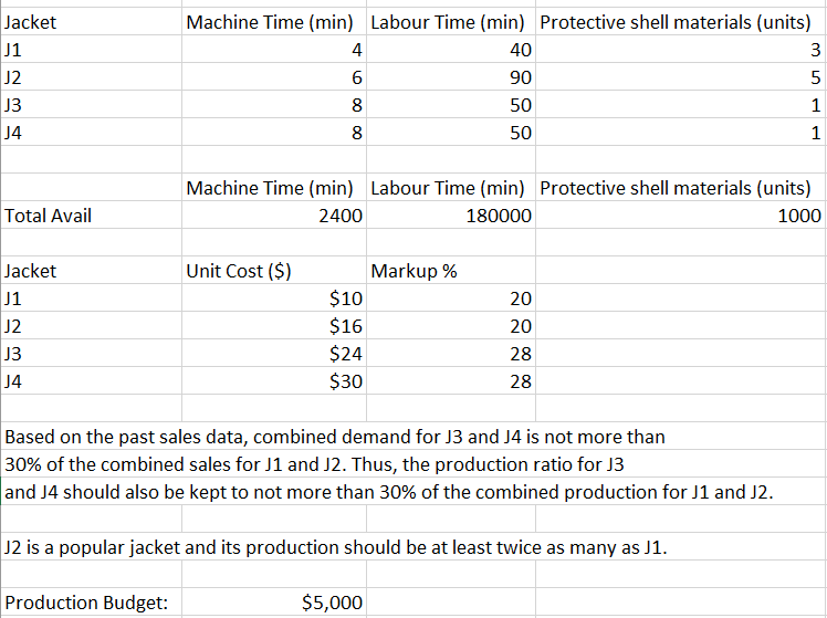 The size of orders is uniformly distributed over the interval from $25