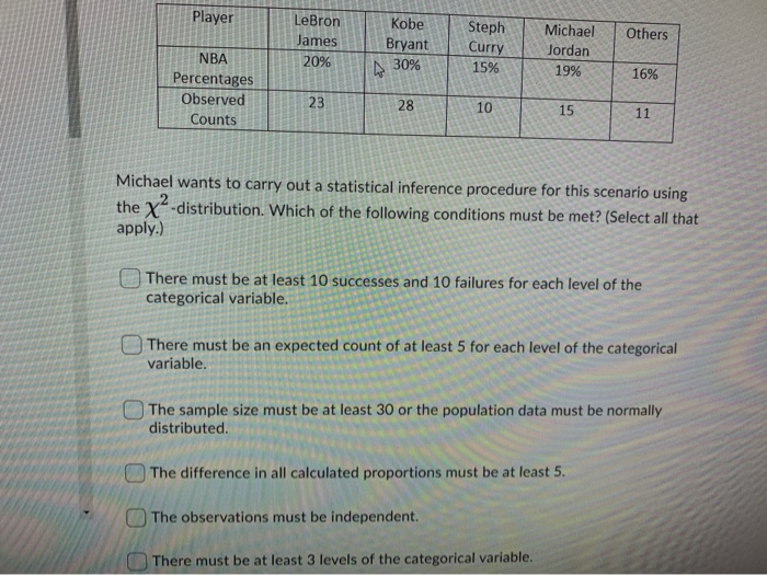 to $80. Use the following random numbers to generate the size of
