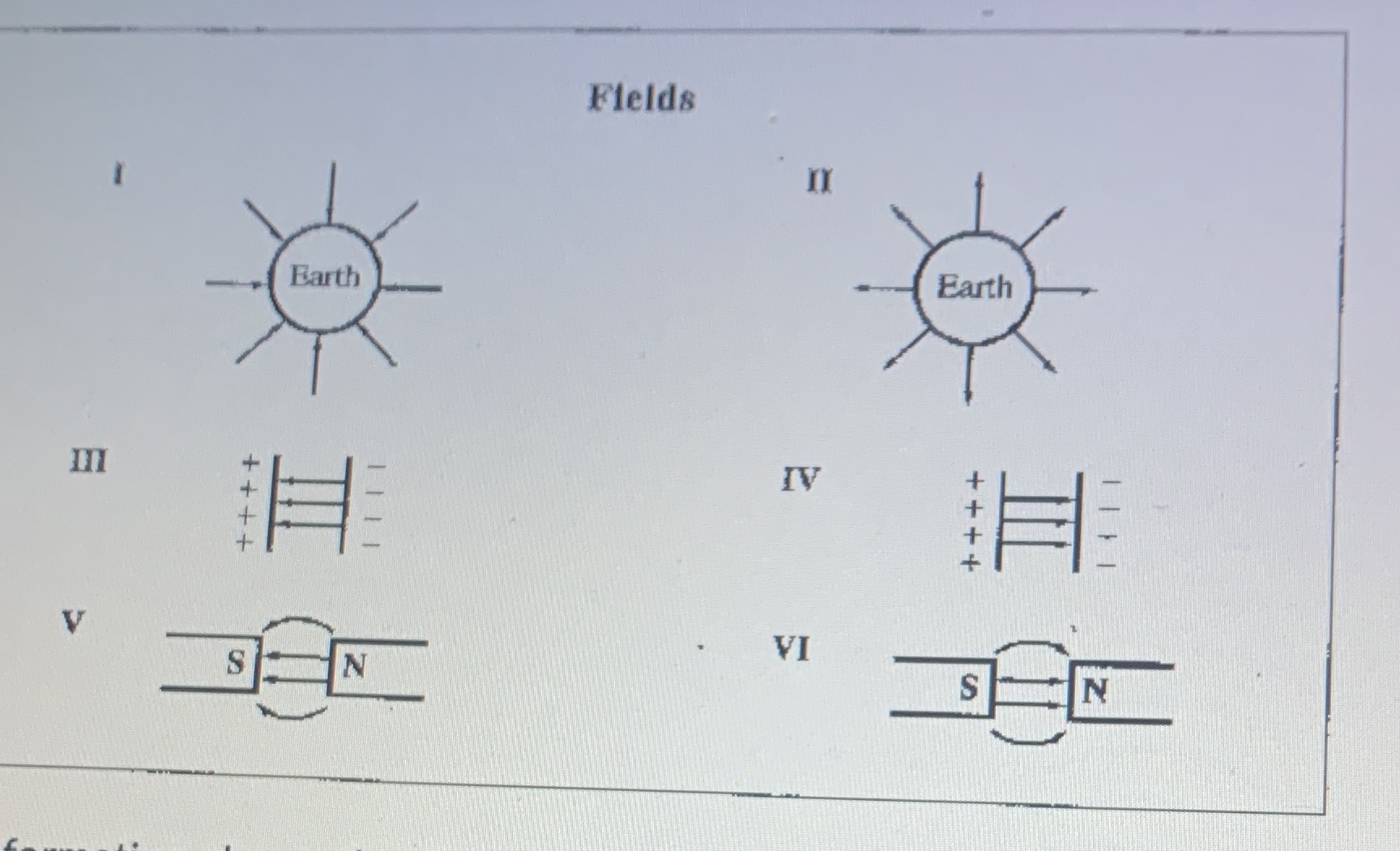Explanation not needed, need answer ASAP.Using the attachment, the diagrams that represent