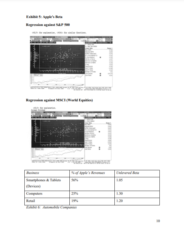 your own words and ideas based on research rather than copy and
