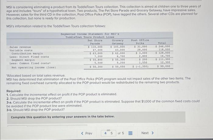 computers and the incorporation of computer activities into junior high and elementary