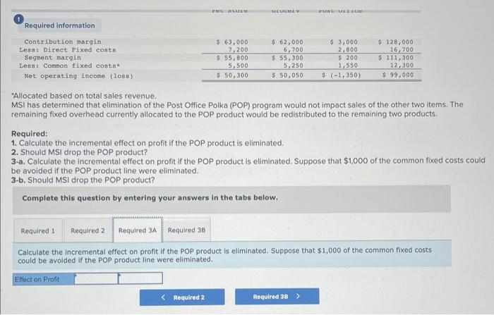 to expand its business to capitalize on changes in the industry. The