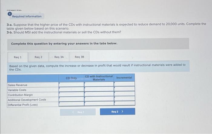 about the possibility of creating a specially designed game that would be