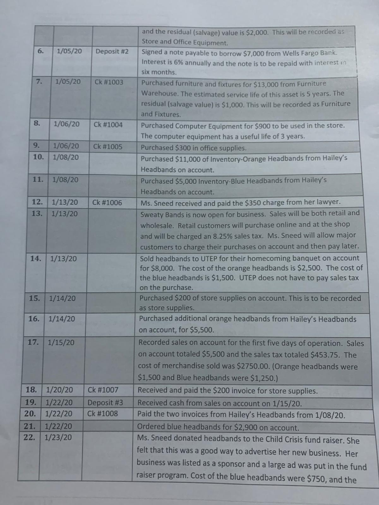 in the general journal (last section of this practice set) using the